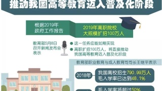 【熊猫体育首页】教育部综合治理考试环境 全力打造“平安高考”(图1) 熊猫体育