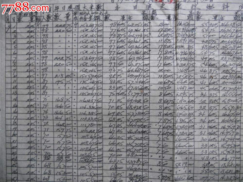 破解1至8岁孩子成长密码,耶鲁大学历时40余年的研究|熊猫体育(图2) 熊猫体育