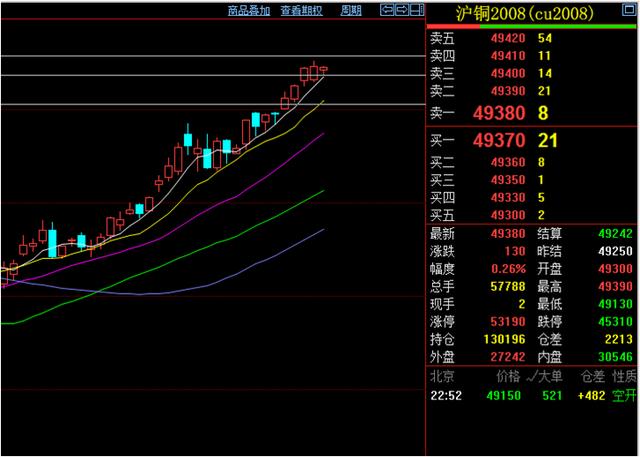 伊拉克首都发生自杀式爆炸袭击至少9死21伤-熊猫体育(图3) 熊猫体育首页